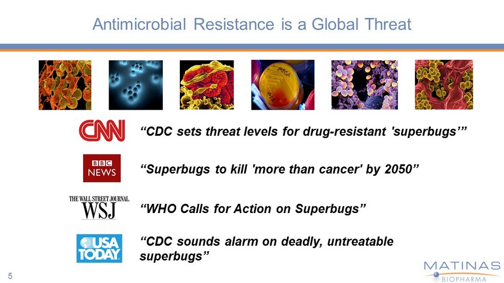 Antimicrobial Resistance Is A Global Threat “cdc Sets Threat Levels For